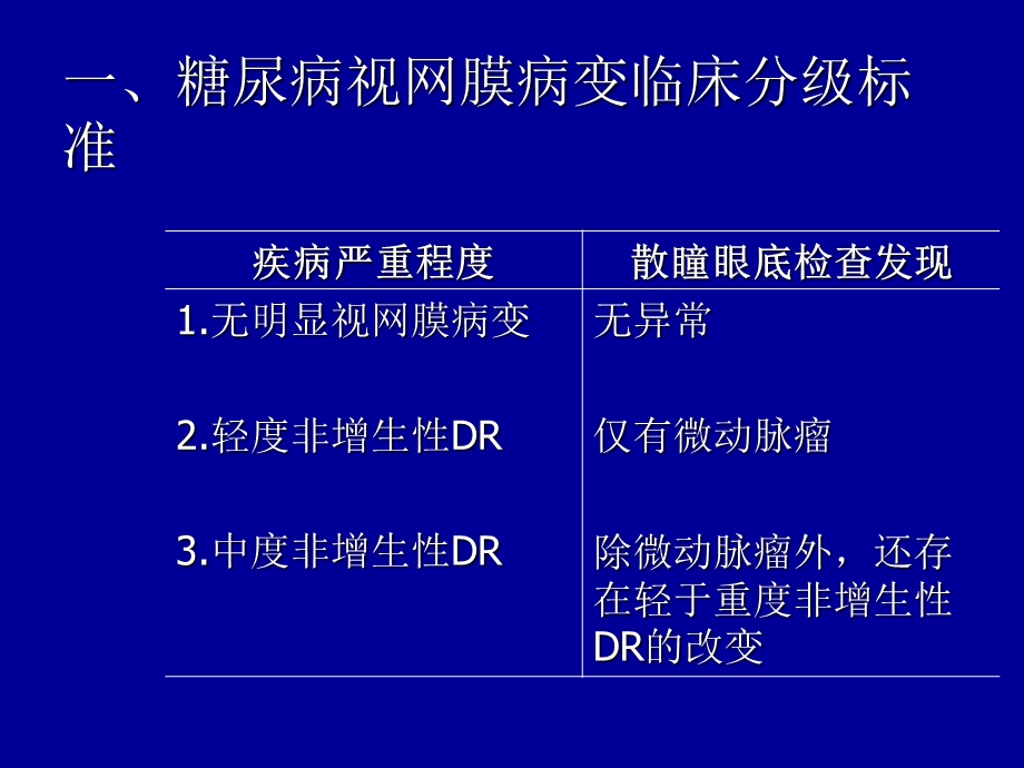 眼底病的激光治疗.ppt_第3页