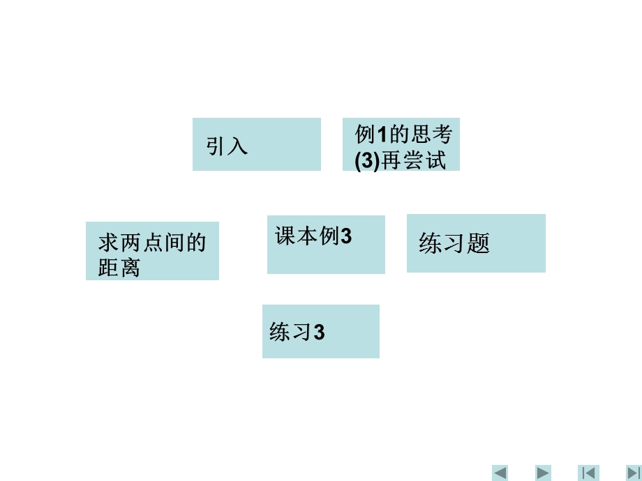 立体几何中的向量方法(四).ppt_第2页