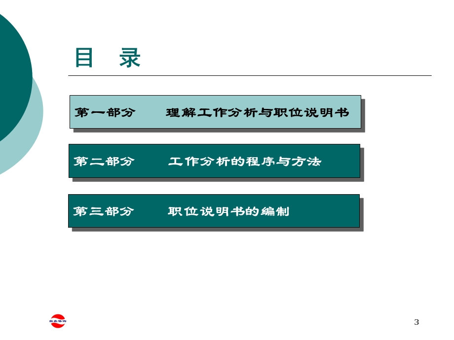 职位管理体系搭建.ppt_第3页