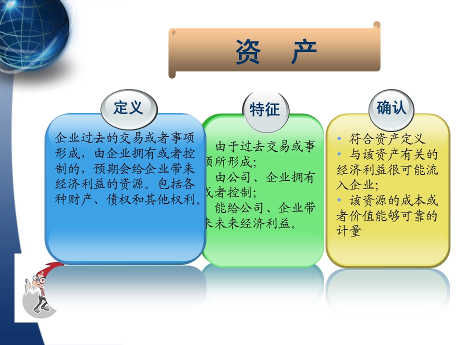 资产管理与控制.ppt_第2页