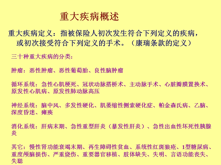 种重大疾病释义.ppt_第3页