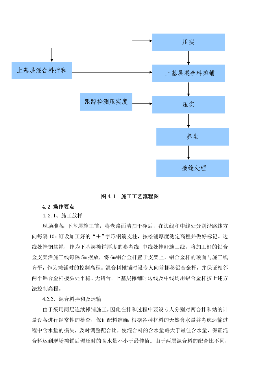 nj水泥稳定碎石基层两层连铺施工工法.doc_第3页