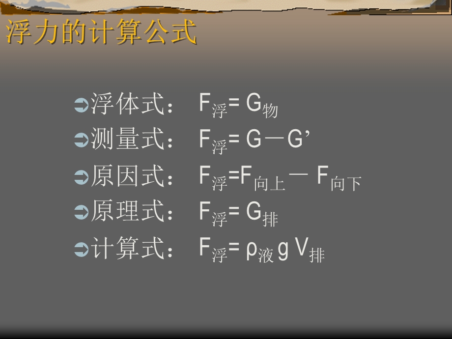 浮力的计算公式.ppt_第2页