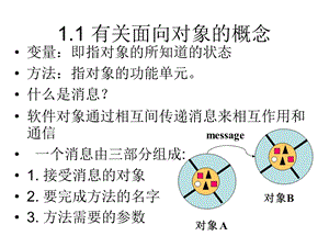 Java基础重点整理.ppt