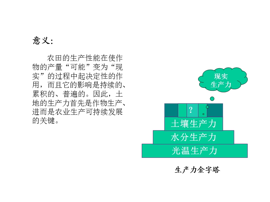 第八章农田养护Conservationofcropland.ppt_第2页