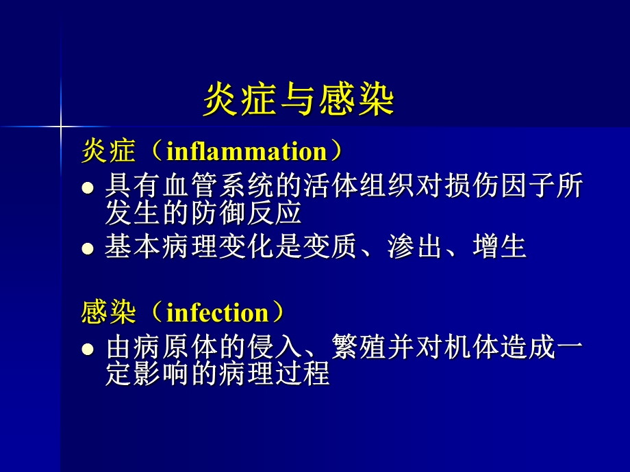 社区获得性肺炎ppt.ppt_第2页