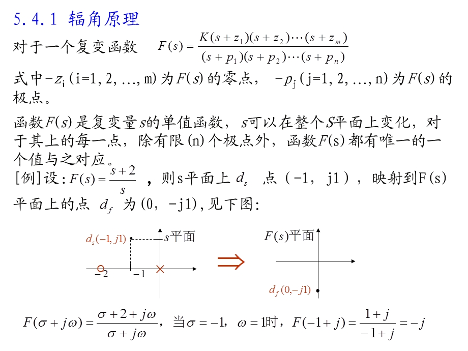 奈奎斯特稳定判据.ppt_第2页