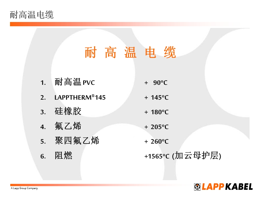 3耐高温及输送系统电缆.ppt_第3页