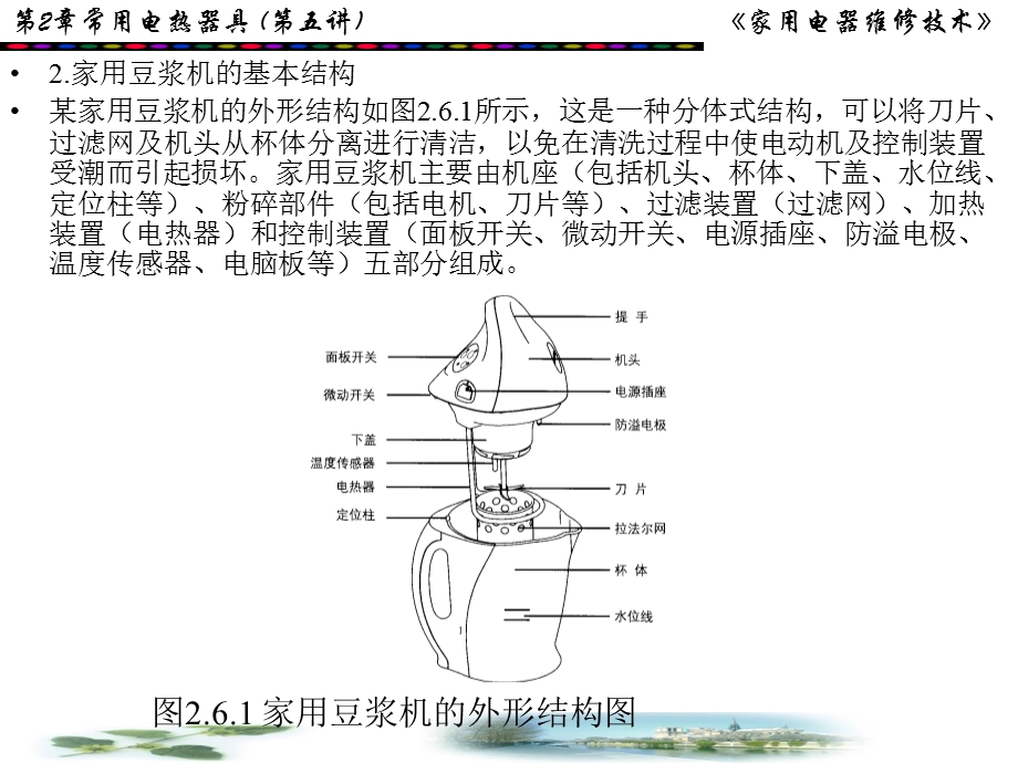 第2章常用电热器具.ppt_第3页