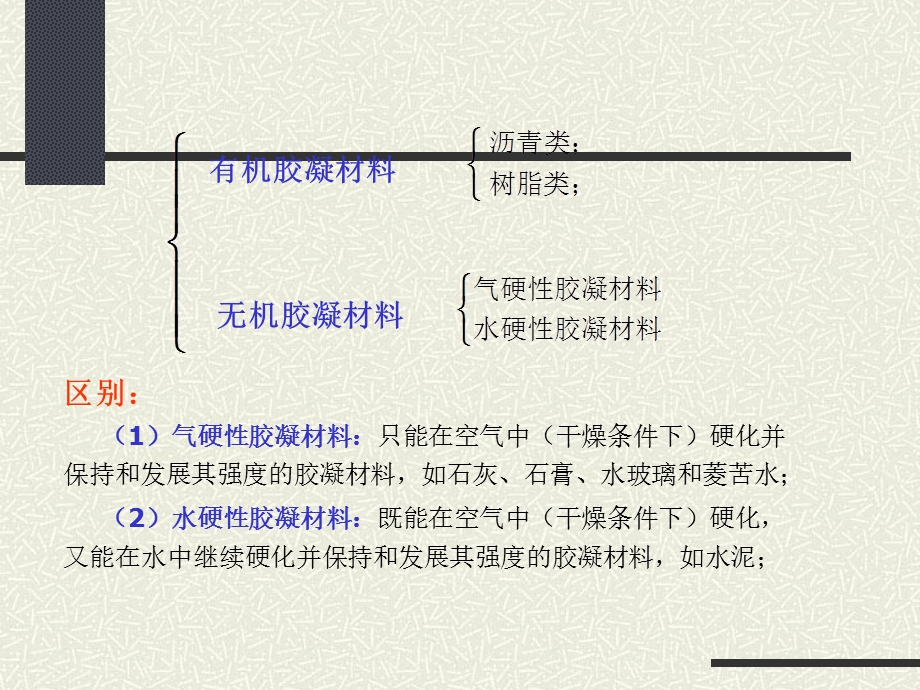 建筑材料电子课件ppt课件.ppt_第3页