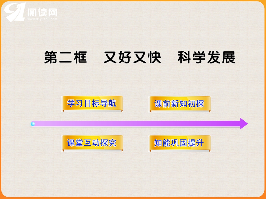 教材P探究问题提示该地区GDP增长了但没有提.ppt_第1页