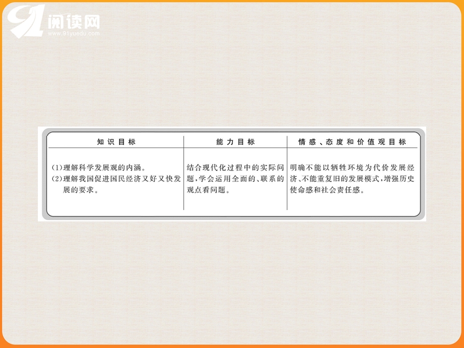 教材P探究问题提示该地区GDP增长了但没有提.ppt_第2页