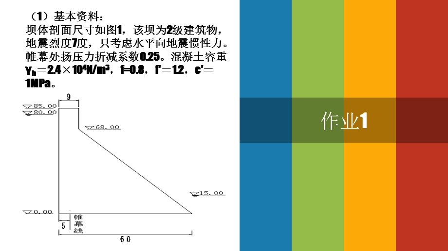 重力坝习题讲解(黄嘉秋).ppt_第2页