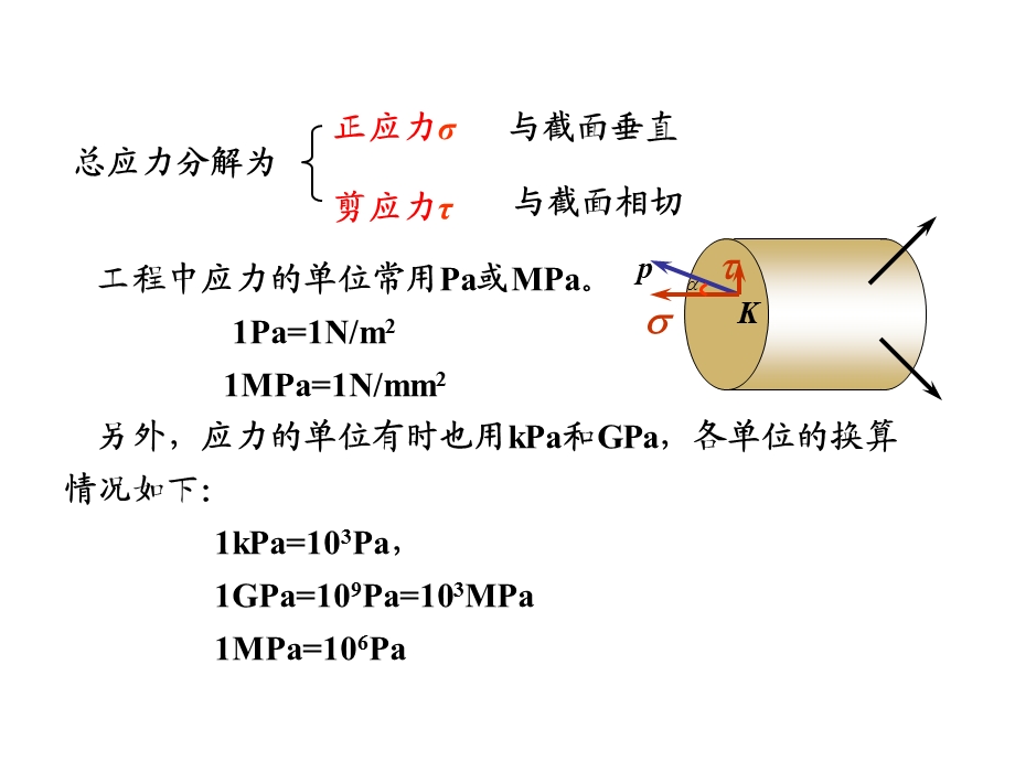 第5章杆件的应力与强度计算.ppt_第3页