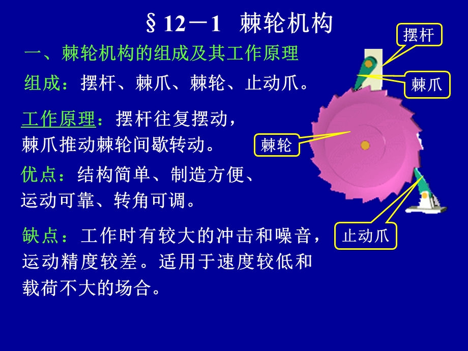 第十二章其它常用机构.ppt_第2页