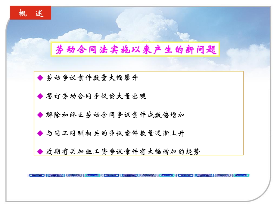 立体式劳工关系风险规避.ppt_第1页