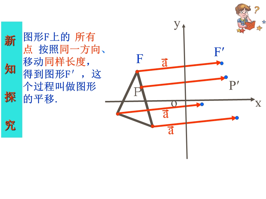 高数组顾乃制作课件.ppt_第3页