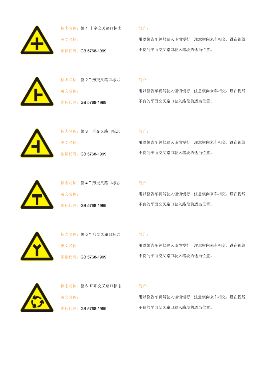 lg道路交通标志全集.doc_第1页