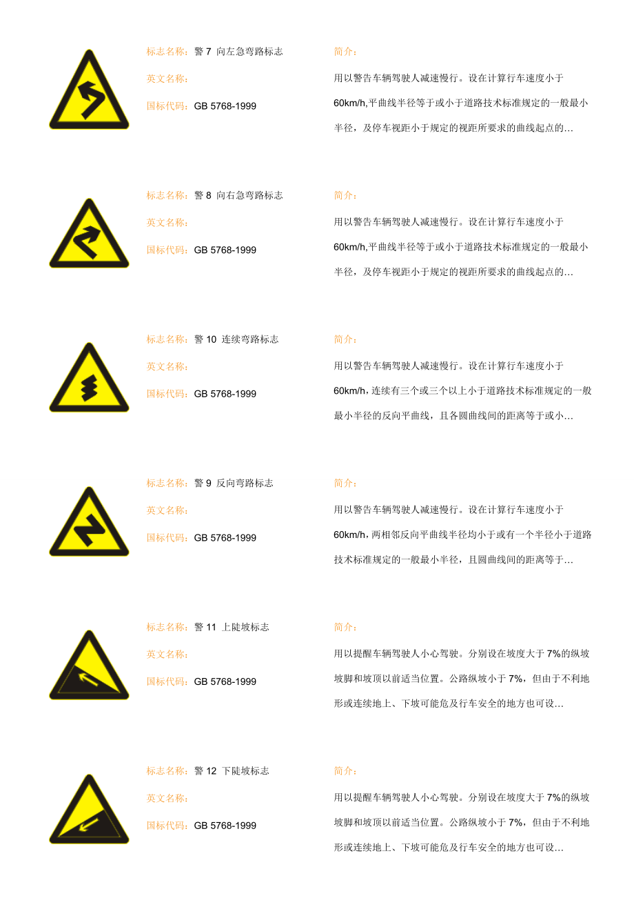 lg道路交通标志全集.doc_第2页