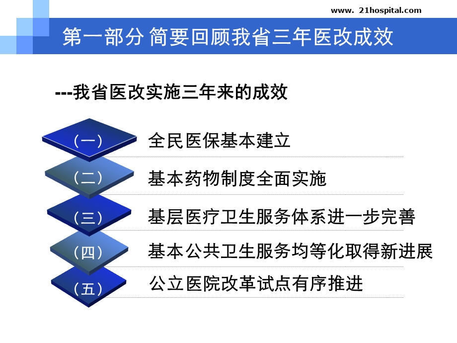 1陈卫红处长在培训班上的讲话.ppt_第3页