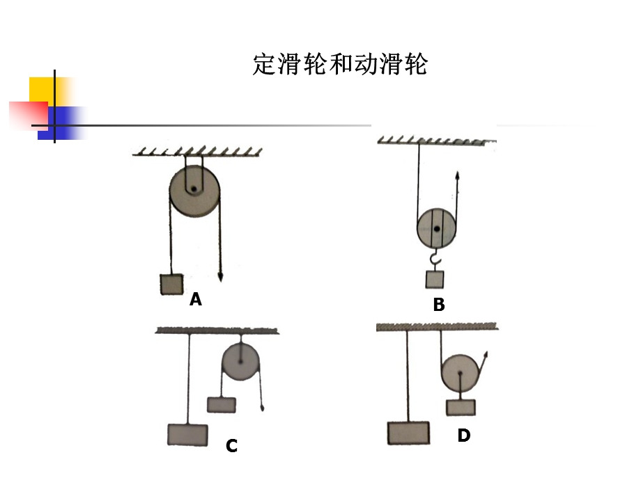 教科版科学六上定滑轮和动滑轮课件PPT.ppt_第2页