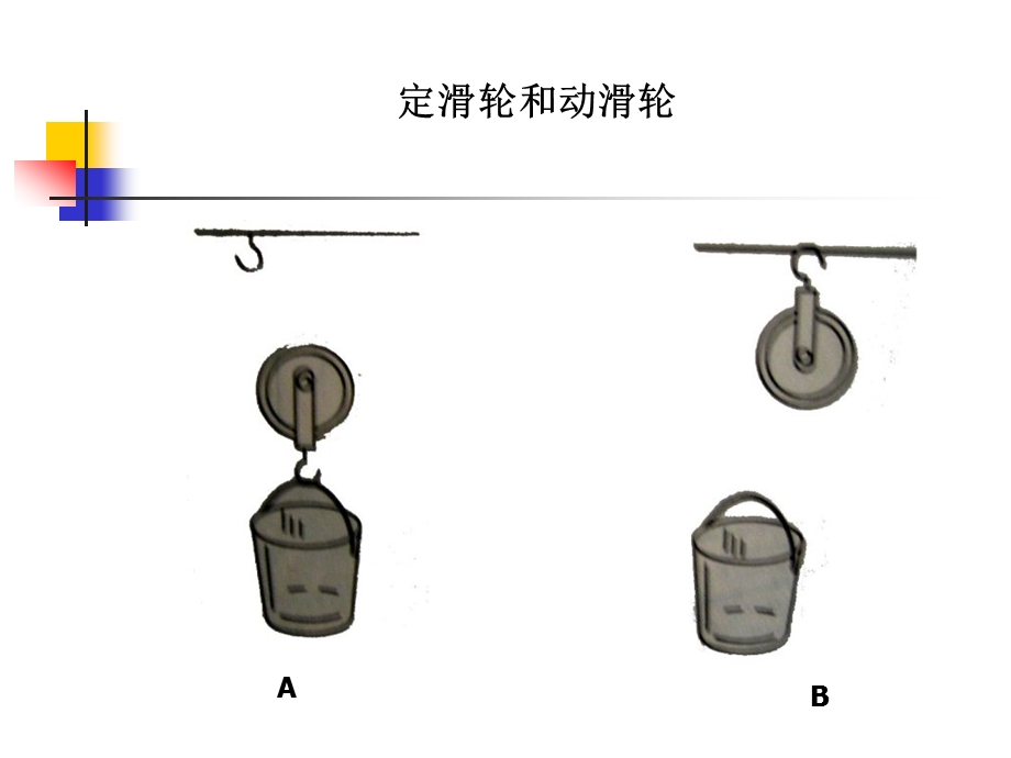 教科版科学六上定滑轮和动滑轮课件PPT.ppt_第3页