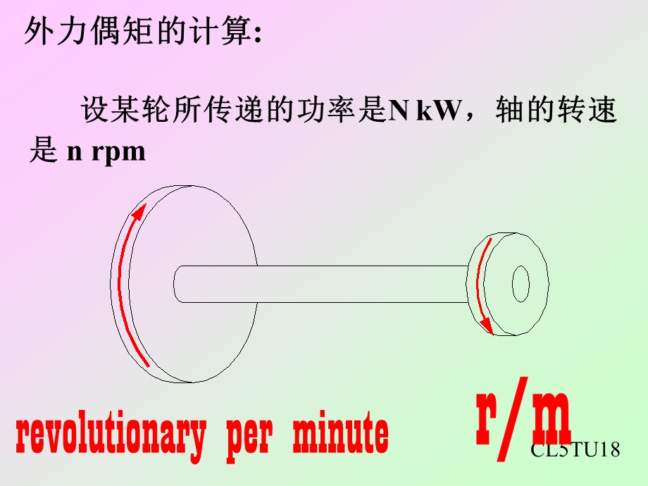 第四章杆件横截面上的剪应力(材料力学课件).ppt_第2页