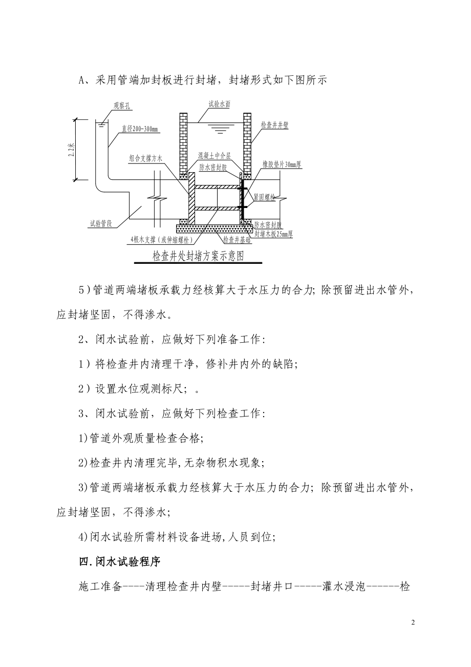 ri雨水管道闭水试验方案.doc_第3页