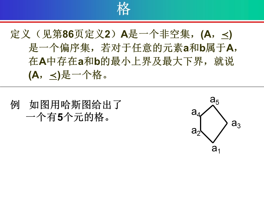 第十二章格与布尔代数.ppt_第3页