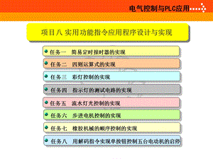 功能指令(SFTR-SFTL).ppt