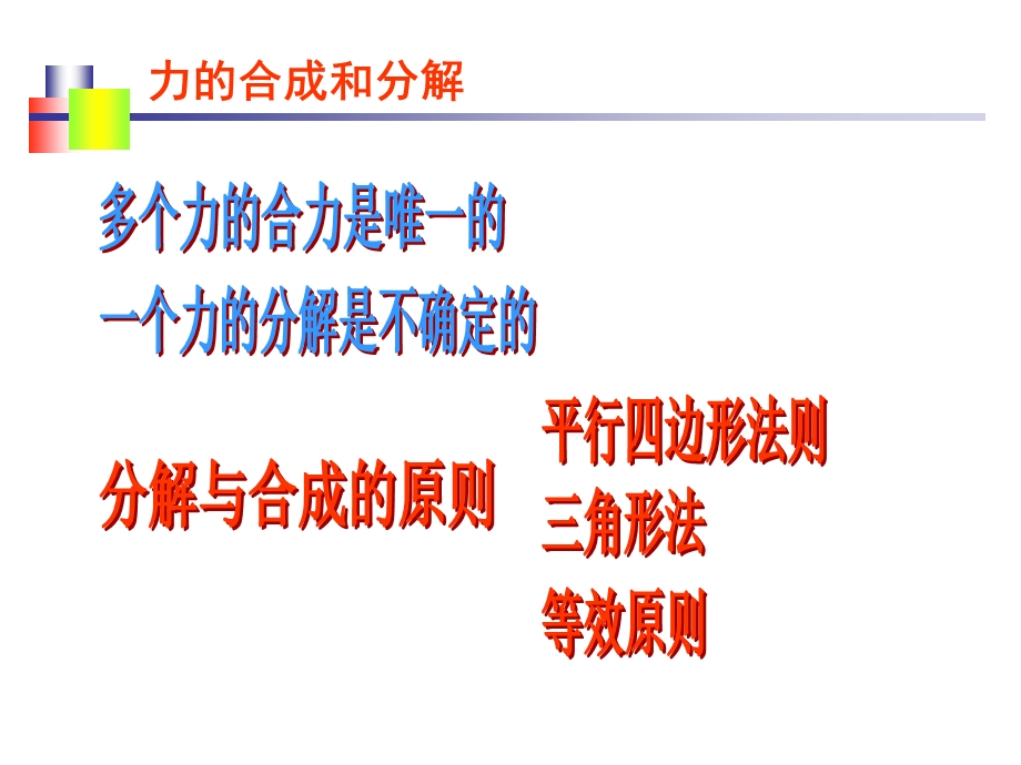 力的正交分解法总结ppt.ppt_第2页