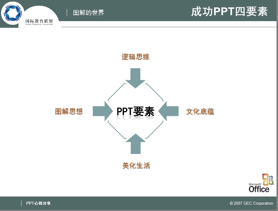 让人震撼的动态ppt模板.ppt_第2页