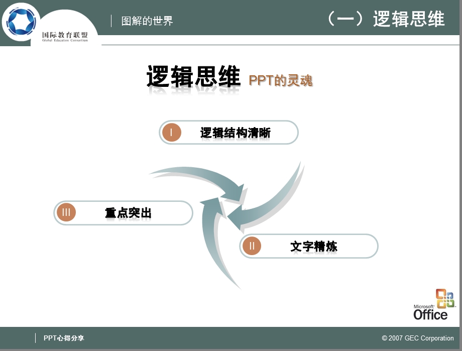 让人震撼的动态ppt模板.ppt_第3页