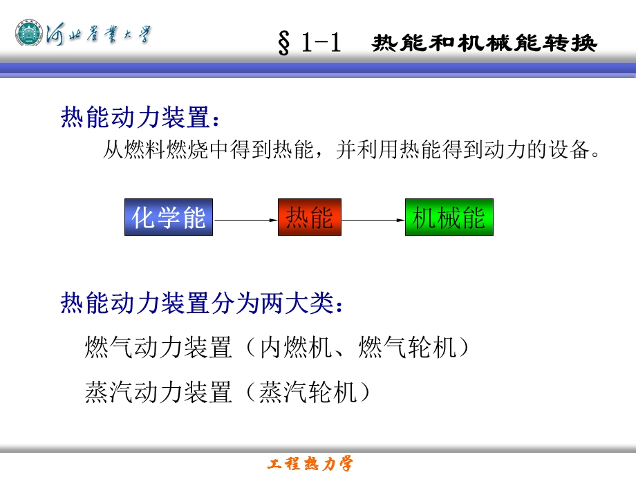 工程热力学.ppt_第3页