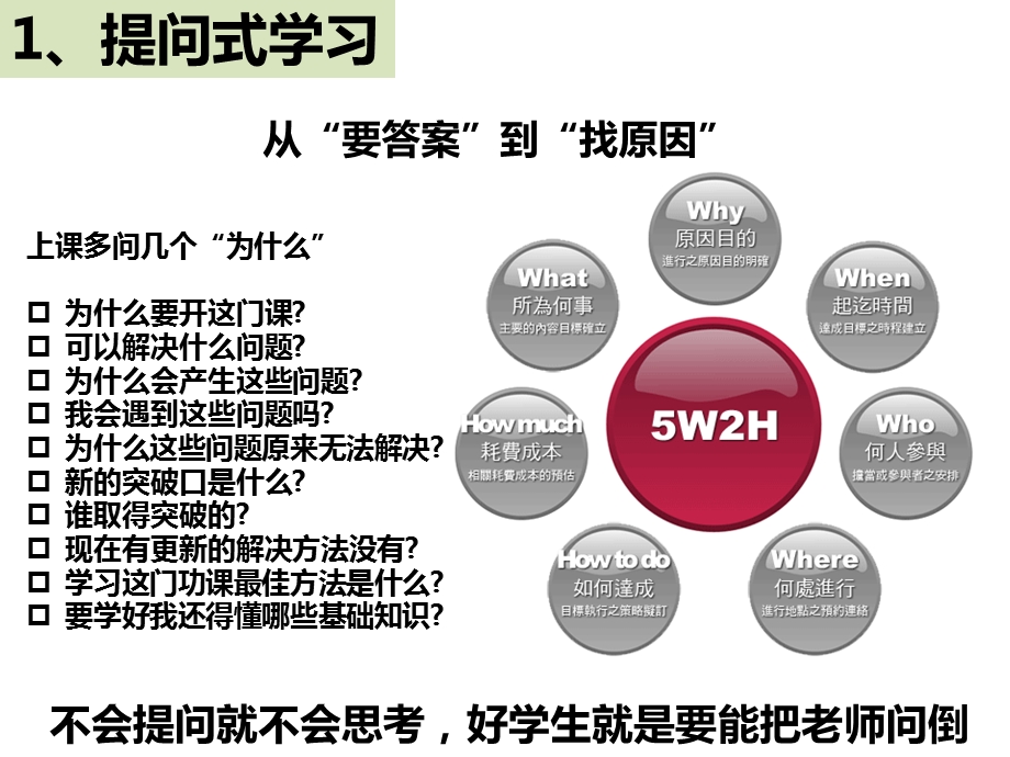 高效学习方法.ppt_第2页