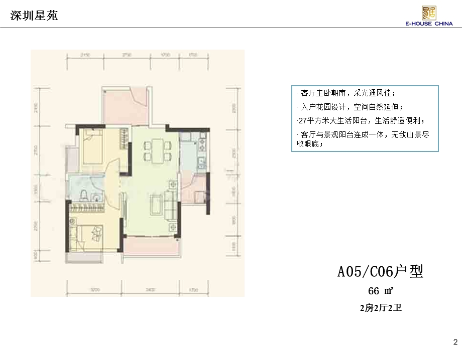 经典户型点评文案合集.ppt_第2页