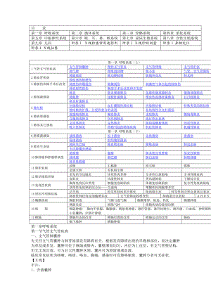 X线诊断手册.doc