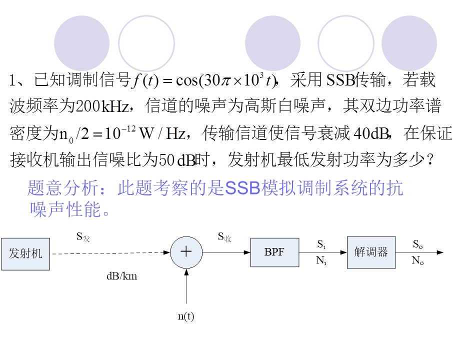 通信原理课后答案.ppt_第2页