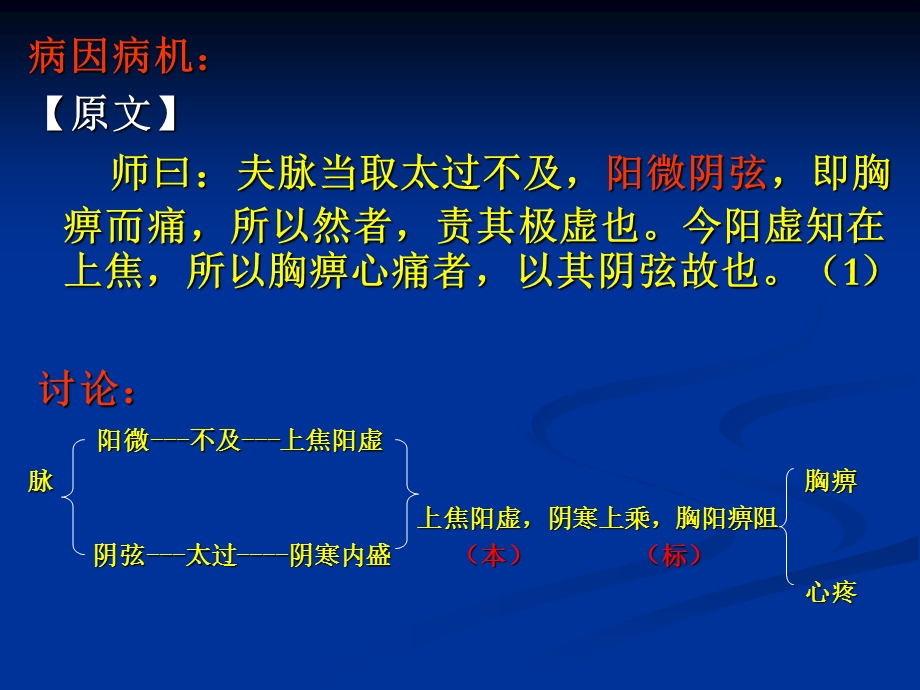 胸痹心痛短气病脉证并治第九.ppt_第3页