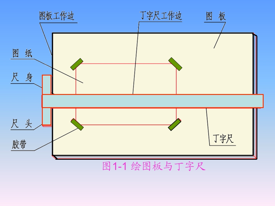 建筑识图基础.ppt_第3页