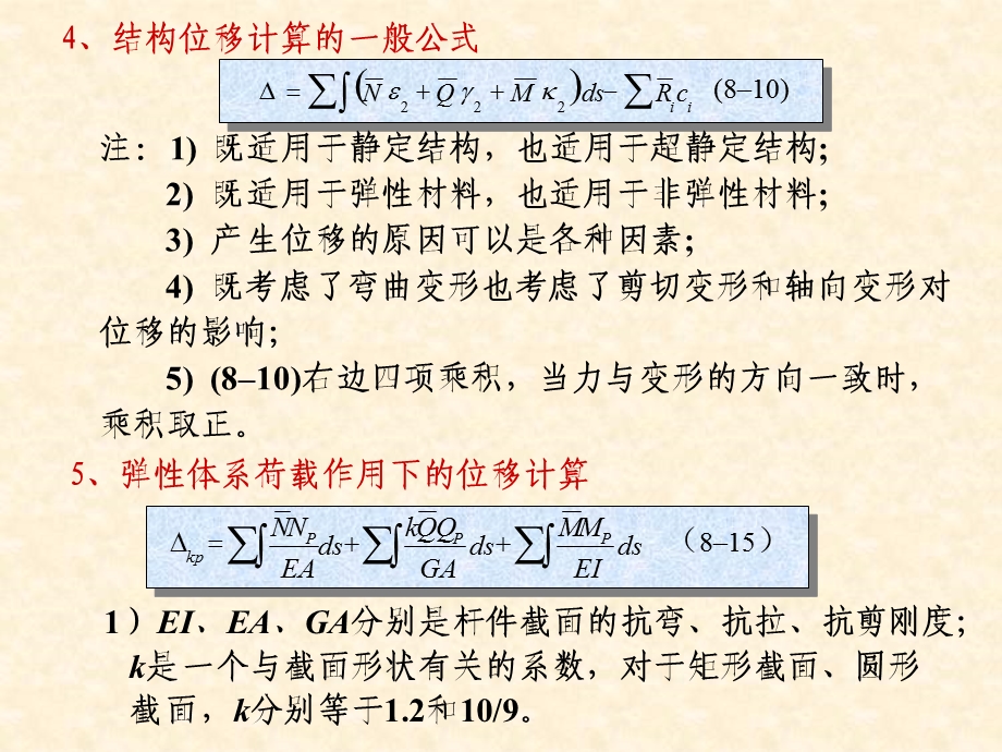 结构力学期末复习.ppt_第3页