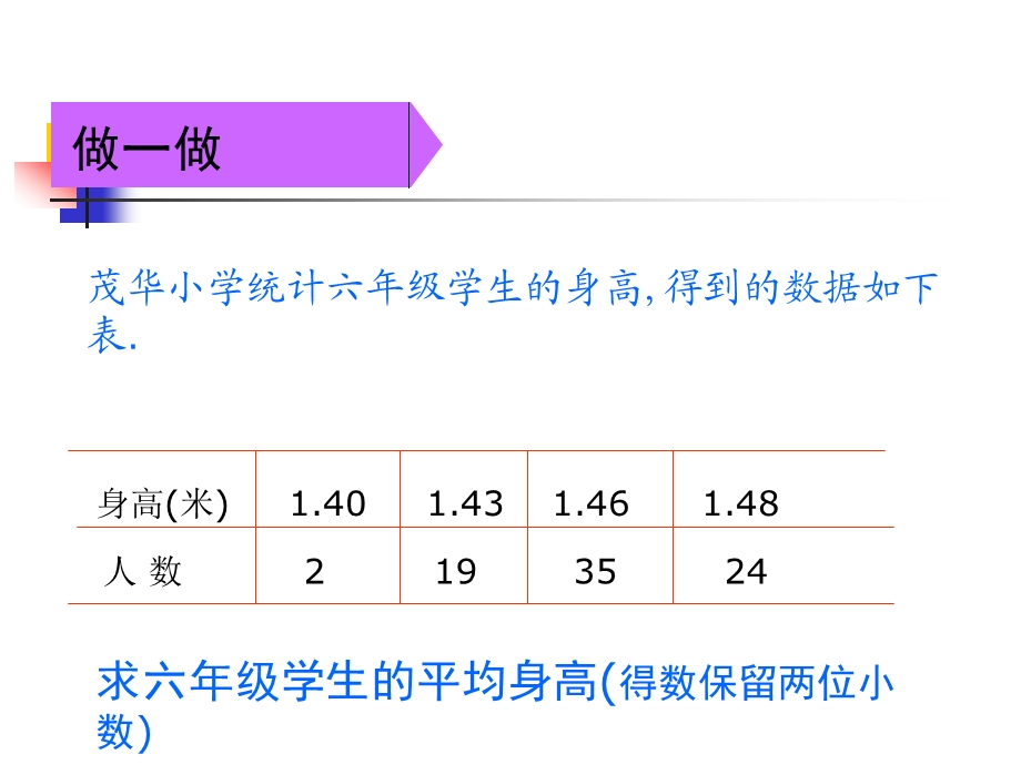 简单的统计.ppt_第2页