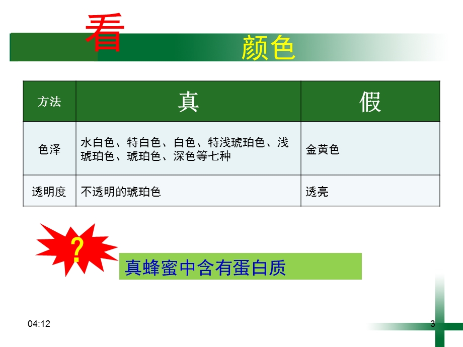 蜂蜜和蜂胶真假判断.ppt_第3页