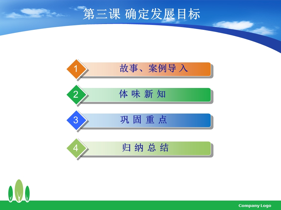 职业生涯规划-制定发展措施.ppt_第2页