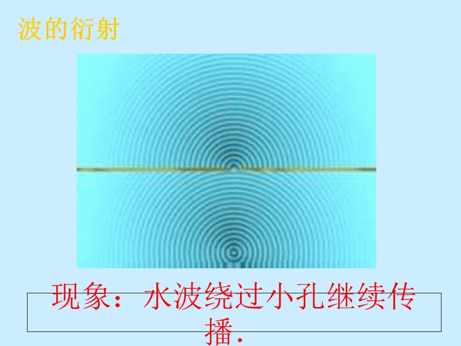 波的衍射和干涉.ppt_第3页