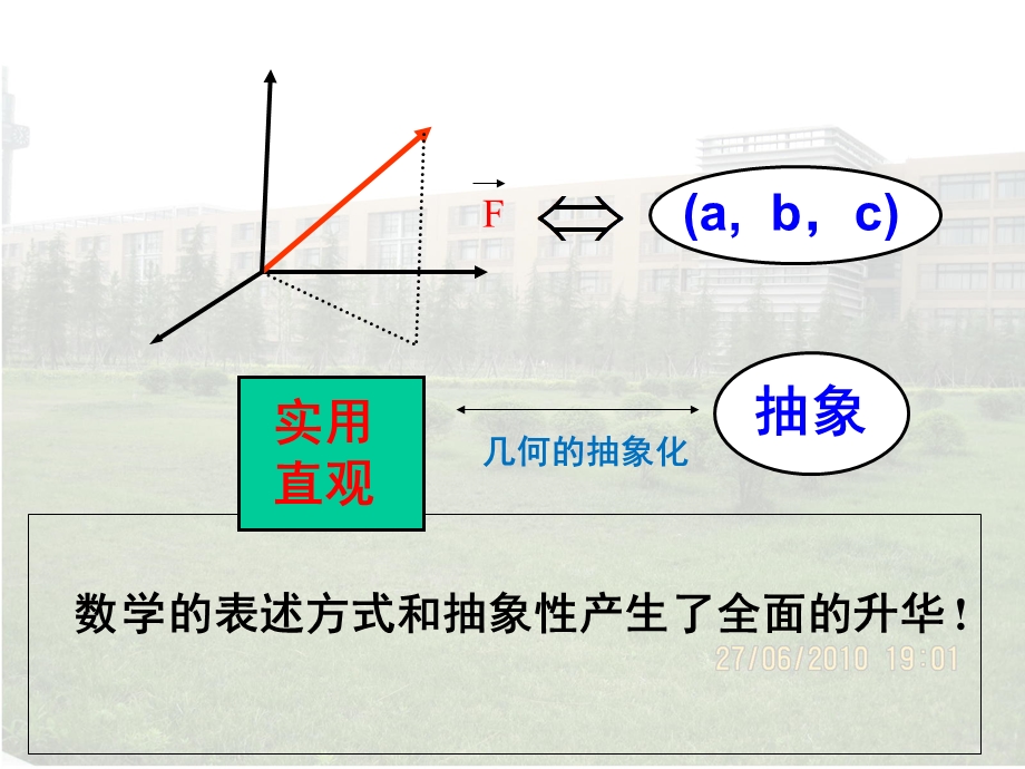 矩阵的奇异值分解.ppt_第3页