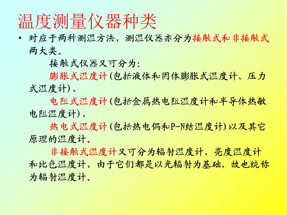 气象学实验二(温度与云).ppt_第3页