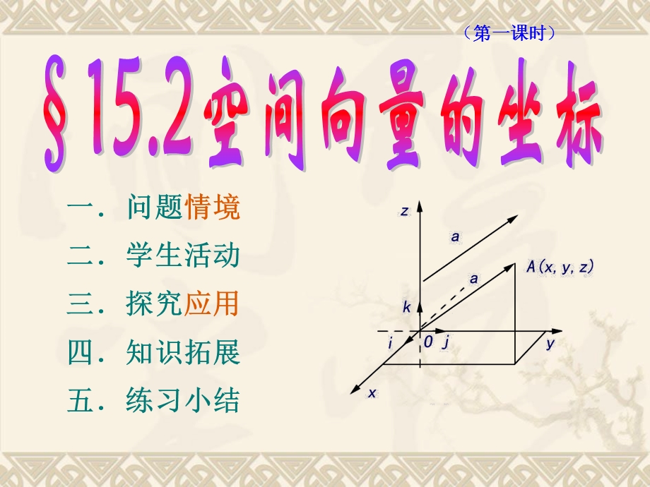 空间向量的坐标.ppt_第1页