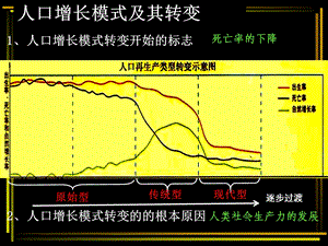 第章第节人口的合理容量.ppt