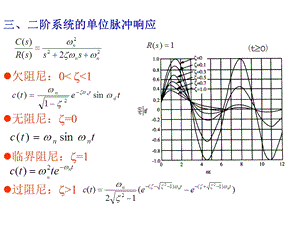 阶系统性能指标.ppt